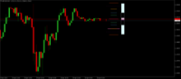 Chart GBPUSD, M15, 2024.04.25 23:38 UTC, FBS Markets Inc., MetaTrader 4, Demo
