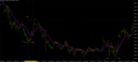 Chart JPN225, M1, 2024.04.26 03:27 UTC, IG Group Limited, MetaTrader 4, Real