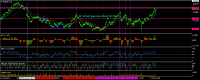 Chart NZDJPY, H1, 2024.04.25 23:42 UTC, RoboForex Ltd, MetaTrader 4, Real