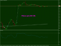 Chart US500, M5, 2024.04.26 00:29 UTC, FP Markets LLC, MetaTrader 5, Real