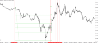 Chart USDJPY, M1, 2024.04.26 03:20 UTC, FXDD Trading Limited, MetaTrader 4, Demo