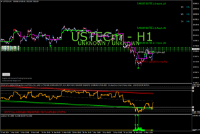 Chart USTECm, H1, 2024.04.25 23:14 UTC, Exness Technologies Ltd, MetaTrader 4, Demo