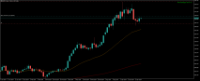 Chart XAUUSD, D1, 2024.04.26 02:27 UTC, Tradeslide Trading Tech Limited, MetaTrader 5, Real