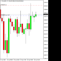 Chart XAUUSD-, H4, 2024.04.26 03:22 UTC, Trinota Markets Ltd, MetaTrader 4, Real
