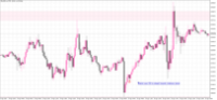 Chart XAUUSD.m, M15, 2024.04.25 23:48 UTC, Just Global Markets Ltd., MetaTrader 5, Real