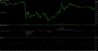 Chart XAUUSD_o, M5, 2024.04.26 03:27 UTC, LiteFinance Global LLC, MetaTrader 5, Real