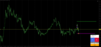 Chart AUDJPY, H4, 2024.04.26 06:41 UTC, Axiory Global Ltd., MetaTrader 4, Demo