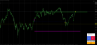 Chart AUDJPY, H4, 2024.04.26 05:47 UTC, Axiory Global Ltd., MetaTrader 4, Demo