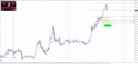 Chart EURCAD, M15, 2024.04.26 03:54 UTC, Raw Trading Ltd, MetaTrader 4, Real