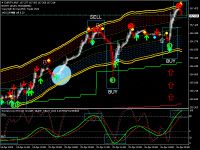 Chart EURJPY, M15, 2024.04.26 06:24 UTC, TradingPro International Limited, MetaTrader 4, Real