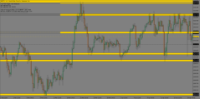 Chart GBPJPY, H4, 2024.04.26 05:50 UTC, Five Percent Online Ltd, MetaTrader 5, Real