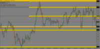 Chart GBPJPY, H4, 2024.04.26 05:55 UTC, Five Percent Online Ltd, MetaTrader 5, Real