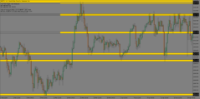 Chart GBPJPY, H4, 2024.04.26 05:47 UTC, Five Percent Online Ltd, MetaTrader 5, Real