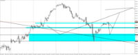 Chart GDAXI, M30, 2024.04.26 05:53 UTC, Tradeslide Trading Tech Limited, MetaTrader 4, Real