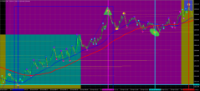 Chart GOLD.&#163;, M1, 2024.04.26 04:35 UTC, CMC Markets Plc, MetaTrader 4, Demo