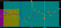 Chart GOLD.&#163;, M1, 2024.04.26 04:36 UTC, CMC Markets Plc, MetaTrader 4, Demo