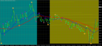 Chart GOLD.&#163;, M1, 2024.04.26 04:37 UTC, CMC Markets Plc, MetaTrader 4, Demo