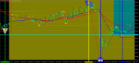 Chart GOLD.&#163;, M1, 2024.04.26 04:34 UTC, CMC Markets Plc, MetaTrader 4, Demo