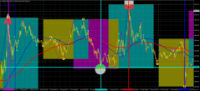 Chart GOLD.&#163;, M5, 2024.04.26 04:40 UTC, CMC Markets Plc, MetaTrader 4, Demo