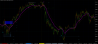 Chart JPN225, M1, 2024.04.26 04:03 UTC, IG Group Limited, MetaTrader 4, Real