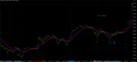 Chart JPN225, M1, 2024.04.26 04:11 UTC, IG Group Limited, MetaTrader 4, Real