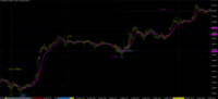 Chart JPN225, M1, 2024.04.26 04:21 UTC, IG Group Limited, MetaTrader 4, Real