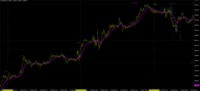 Chart JPN225, M1, 2024.04.26 04:25 UTC, IG Group Limited, MetaTrader 4, Real