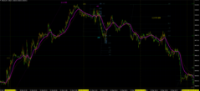 Chart JPN225, M1, 2024.04.26 04:29 UTC, IG Group Limited, MetaTrader 4, Real