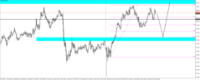 Chart NZDCHF, M5, 2024.04.26 06:54 UTC, Tradeslide Trading Tech Limited, MetaTrader 4, Real