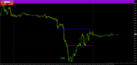 Chart US30.M24, M5, 2024.04.26 03:59 UTC, WM Markets Ltd, MetaTrader 4, Real