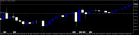 Chart XAUUSD, H1, 2024.04.26 06:59 UTC, Raw Trading Ltd, MetaTrader 5, Demo
