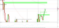 Chart XAUUSD, H1, 2024.04.26 05:19 UTC, Raw Trading Ltd, MetaTrader 5, Real