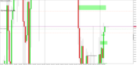 Chart XAUUSD, H4, 2024.04.26 05:19 UTC, Raw Trading Ltd, MetaTrader 5, Real