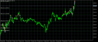 Chart XAUUSD, M1, 2024.04.26 06:08 UTC, DMA Capitals Limited, MetaTrader 5, Real
