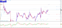 Chart XAUUSD, M15, 2024.04.26 05:17 UTC, FBS Markets Inc., MetaTrader 4, Demo