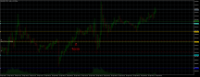 Chart XAUUSD, M15, 2024.04.26 06:20 UTC, Gerchik and Co Limited, MetaTrader 5, Real