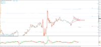 График XAUUSD, M5, 2024.04.26 04:07 UTC, FBS Markets Inc., MetaTrader 4, Demo