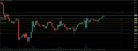 Chart XAUUSD.pro, H1, 2024.04.26 06:08 UTC, ACG Markets Ltd, MetaTrader 5, Demo