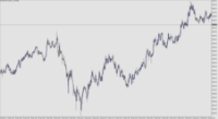 Chart BTCUSD, M1, 2024.04.26 08:40 UTC, Five Percent Online Ltd, MetaTrader 5, Real