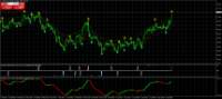 Chart CHFJPY, H4, 2024.04.26 07:22 UTC, ActivMarkets - Empresa De Investimento, S.A., MetaTrader 4, Real