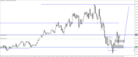Chart GBPUSD, M1, 2024.04.26 07:37 UTC, Tradeslide Trading Tech Limited, MetaTrader 4, Real
