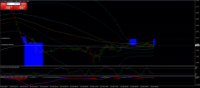 Chart NATURAL_GAS, M15, 2024.04.26 07:58 UTC, Ava Trade Ltd., MetaTrader 4, Real