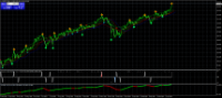 Chart SGDJPY, D1, 2024.04.26 07:15 UTC, ActivMarkets - Empresa De Investimento, S.A., MetaTrader 4, Real