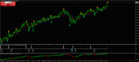 Chart SGDJPY, D1, 2024.04.26 07:14 UTC, ActivMarkets - Empresa De Investimento, S.A., MetaTrader 4, Real