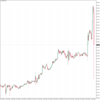 Chart USDJPY, M15, 2024.04.26 08:05 UTC, Invest-AZ Investment Company CJSC, MetaTrader 4, Demo