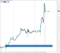Chart USDJPY, M30, 2024.04.26 08:40 UTC, FBS Markets Inc., MetaTrader 4, Real