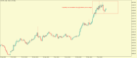 Chart XAUUSD, D1, 2024.04.26 08:29 UTC, Raw Trading Ltd, MetaTrader 5, Real