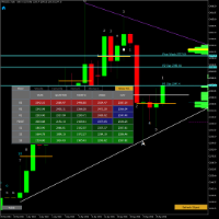 Chart XAUUSD, D1, 2024.04.26 08:09 UTC, Top Trader Co., Ltd., MetaTrader 5, Real