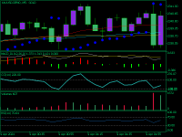 Chart XAUUSD.DEMO, M5, 2024.04.26 07:22 UTC, Acetop Global Markets Group Limited, MetaTrader 5, Demo