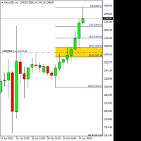 Chart XAUUSD-, H1, 2024.04.26 08:11 UTC, Trinota Markets Ltd, MetaTrader 4, Real